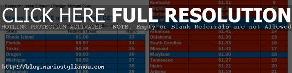 Red State Socialism Red State Socialism