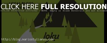 Loku Loku